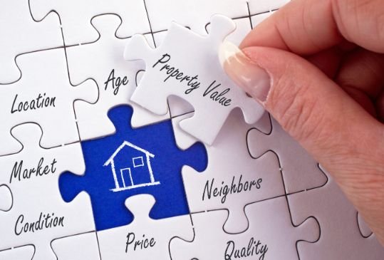 property tax sales ratio